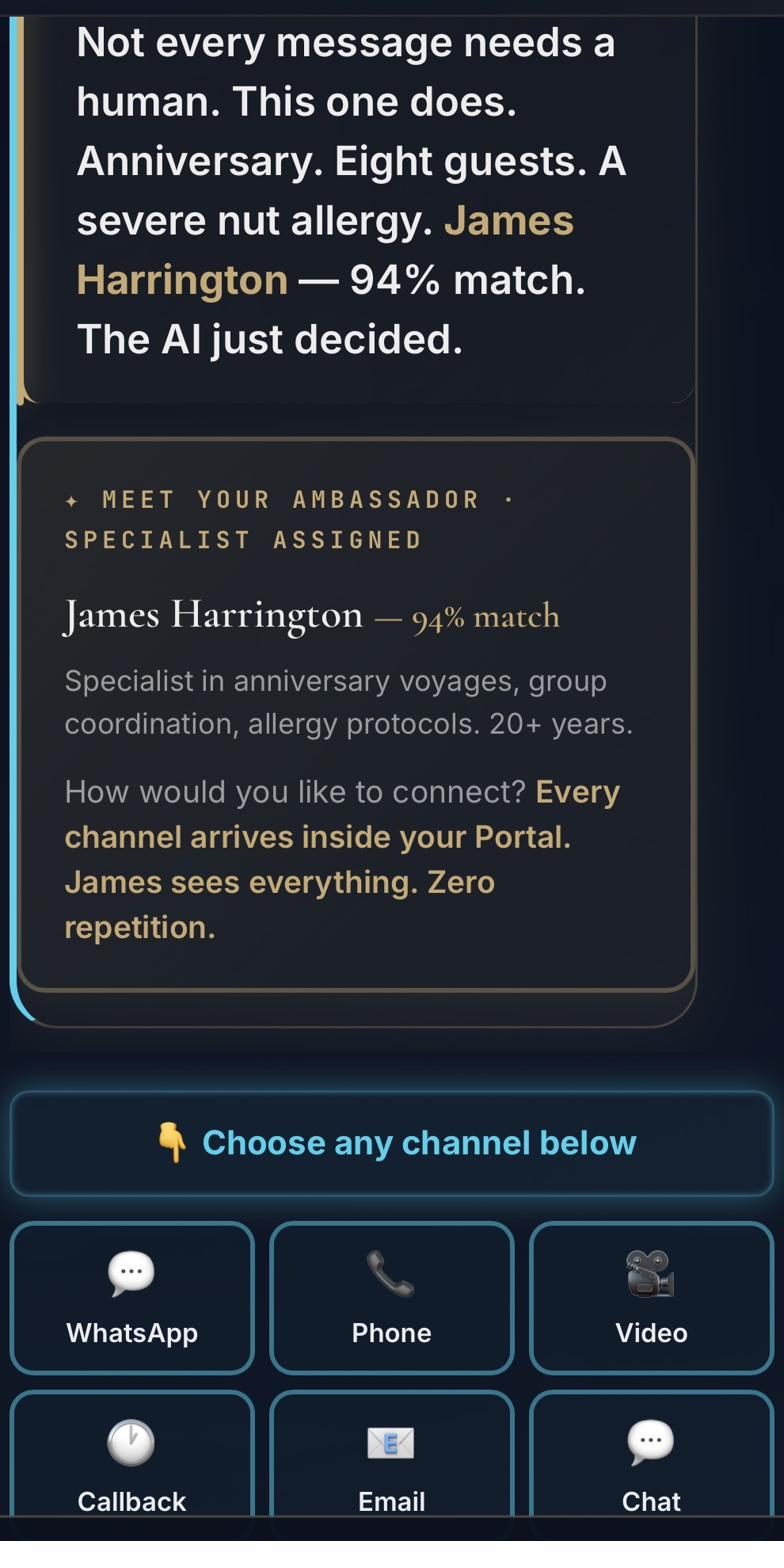 AI knows when to hand over to human. James Harrington 94% match. Six channels offered.