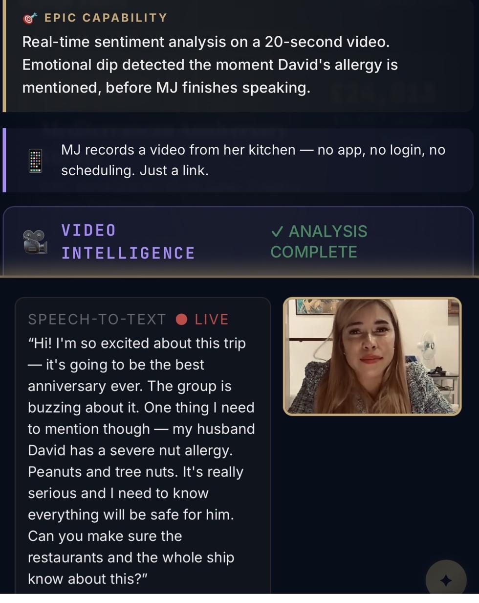 Video Intelligence inbound