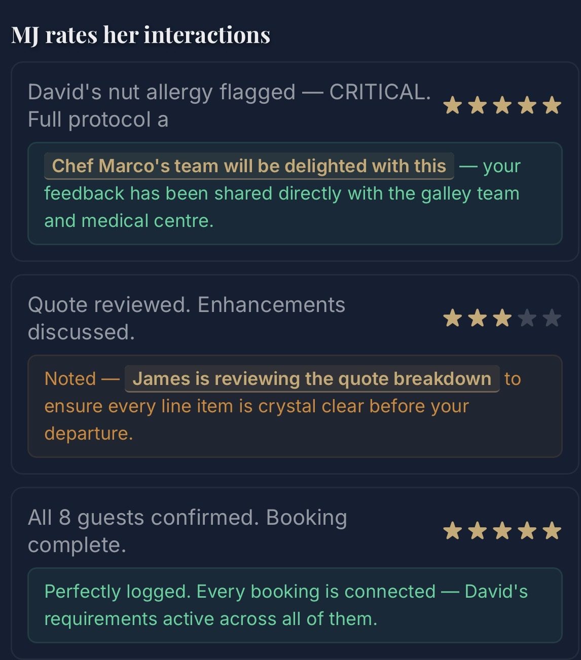 MJ rates her interactions one to five
