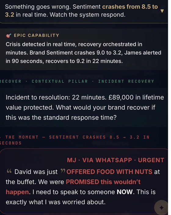 Walkthrough chapter 13 — service failure detected and recovered in four minutes.