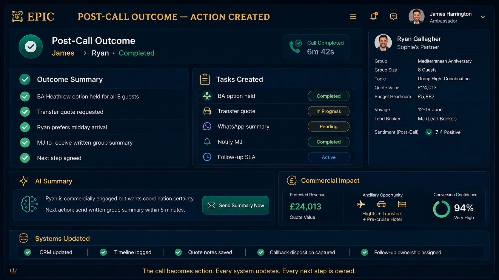 Owned evidence-led callback outcome