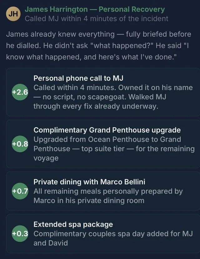James Harrington's personal recovery: a call within four minutes, a Grand Penthouse upgrade, private dining with Marco Bellini and an extended spa package