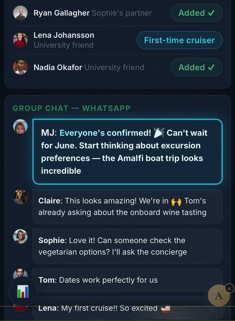 The eight guests in one WhatsApp group with the brand: MJ confirms the party, the others reply in their own words