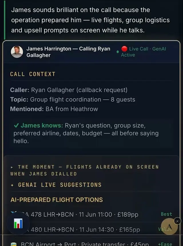 James calling Ryan with the flight options already on screen