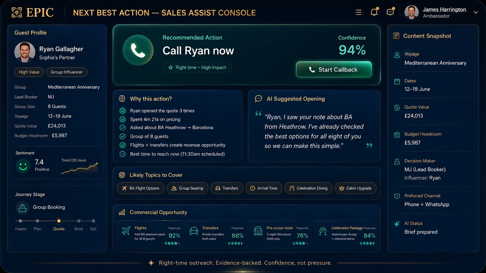 Next best action sales-assist console with reasons to call, an AI-suggested opening, likely topics and propensity-scored commercial opportunities