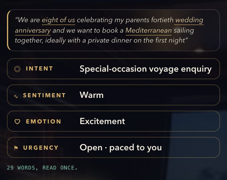 What the AI understood in that enquiry: intent, sentiment, emotion and urgency, each on its own row