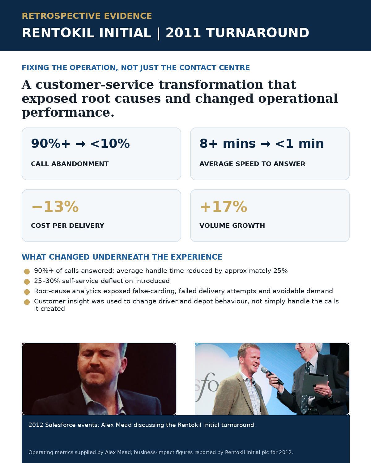 Rentokil Initial 2011 turnaround evidence: abandonment above 90 percent to below 10, ASA over 8 minutes to under 1, cost per delivery down 13 percent, volume up 17 percent